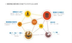 如何在TP钱包中通过PIG代币实现有效的分红收益
